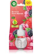 Air Wick Berries & Peach Blossom rezervă pentru difuzorul electric 19 ml