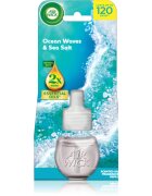 Air Wick Essential Oils Ocean Wawes & Sea Salt rezervă pentru difuzorul electric 19 ml