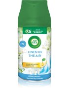 Air Wick Freshmatic Linen In The Air odorizant de camera rezervă 250 ml