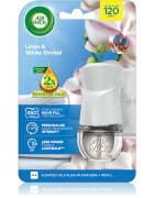 Air Wick Linen & White Orchid odorizant electric cu rezervã 19 ml