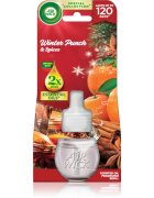 Air Wick Winter Punch Winter Punch & Spices odorizant electric rezervă 19 ml