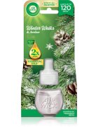 Air Wick Winter Walks&Amber rezervă pentru difuzorul electric 19 ml