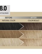 Alfaparf Milano Il Salone Milano Plex Rebuilder Culoare permanenta pentru par culoare 8.0 - Light Blonde 1 buc