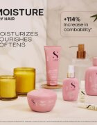 Alfaparf Milano Semi di Lino Moisture Duo Kit set cadou pentru par uscat