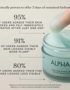 Alpha-H High Tide Water Cream cremă hidratantă 50 ml
