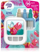 AmbiPur 3volution Aloha odorizant electric cu rezervã 20 ml