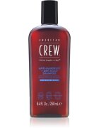 American Crew Anti-Dandruff Shampoo șampon anti matreata 250 ml