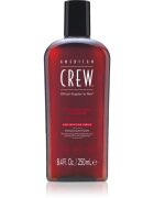 American Crew Anti-Hairloss Shampoo șampon impotriva caderii parului pentru bărbați 250 ml
