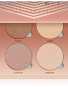 Anastasia Beverly Hills Glow Kit Sun Dipped paleta luminoasa 74 g