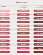 Anastasia Beverly Hills Matte Lipstick ruj mat culoare Warm Taupe 3 g