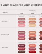 Anastasia Beverly Hills Satin Lipstick ruj satinat culoare Rose Brown 3 g