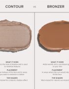 Anastasia Beverly Hills Smooth Blur Contour Stick baton de contur culoare Core Shadow 8 g