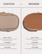 Anastasia Beverly Hills Smooth Blur Contour Stick baton de contur culoare Greyscale 8 g