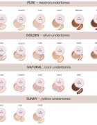 Annabelle Minerals Mineral Concealer corector cu acoperire mare culoare Natural Light 4 g