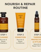 Apivita Keratin Repair Nourish Repair Shampoo sampon pentru curatare 250 ml