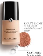 Armani Luminous Silk Foundation make-up pentru luminozitate culoare 11.75 30 ml