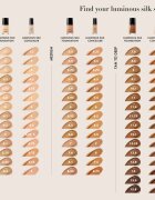 Armani Luminous Silk Foundation Travel Size 2026 make-up pentru luminozitate culoare 4.5 18 ml