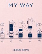 Armani My Way Eau de Parfum reincarcabil pentru femei Refill 100 ml