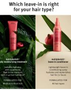 Aveda Nutriplenish™ Leave-In Conditioner lapte termic protector pentru netezire si hidratare Spray 200 ml