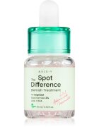 AXIS-Y 6+1+1 Advanced Formula Spot The Difference Blemish Treatment tratament topic pentru acnee pentru piele sensibilă 15 ml