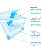 BabyOno Get Ready Hygienic Underpads suport pentru schimbat scutecele de unică folosință 40 x 60 cm 22 buc