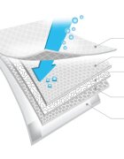 BabyOno Get Ready Hygienic Underpads suport pentru schimbat scutecele de unică folosință 60x90 cm 12 buc