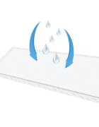 BabyOno Get Ready Hygienic Underpads suport pentru schimbat scutecele de unică folosință 60x90 cm 12 buc