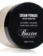 Baxter of California Hydro Salve alifie pentru par 60 ml