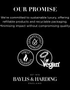 Baylis & Harding Sweet Mandarin & Grapefruit crema de maini 50 ml