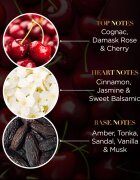 Baylis & Harding The Edit Cherry Temptation set cadou de maini