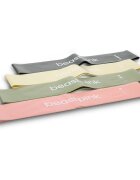 BeastPink Resistance Set Set de benzi elastice de rezistență