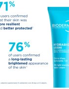 Bioderma Hydrabio Light crema hidratanta usoara pentru piele normală și mixtă 40 ml