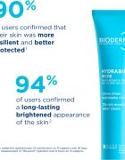 Bioderma Hydrabio Rich crema intens hranitoare uscata si foarte uscata 40 ml