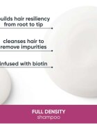 Biolage Full Density șampon pentru întărirea firului de păr cu efect imediat 250 ml
