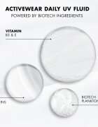 Biotherm Aquascreen Activewear Daily UV Fluid SPF 50+ fluid piele SPF 50+ 40 ml