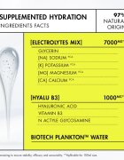 Biotherm Aquasource+ Electrolyte Dewy Gel gel pentru fata 100 ml