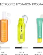 Biotherm Aquasource+ Electrolyte Dewy Gel gel pentru fata 100 ml