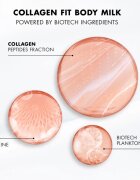 Biotherm Collagen Fit Body Ritual Set set
