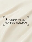 Biotherm Waterlover Sun Milk SPF 50 lapte de corp pentru soare rezistent la apa SPF 50 unisex 200 ml