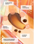 Bondi Sands Technocolor Caramel ser autobronzant pentru fata 50 ml