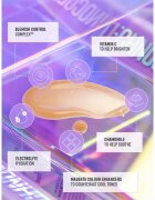 Bondi Sands Technocolor Magenta ser autobronzant pentru fata 50 ml