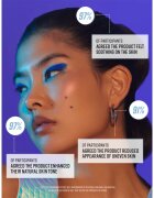 Bondi Sands Technocolor Sapphire ser autobronzant pentru fata 50 ml