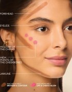 Bourjois Macaron Melt Bronzer & Contour bronzer și pudră pentru contur 2 in 1 culoare 02 Milky Mocha 5 g