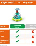 Bright Starts Press & Glow Spinner jucărie cu activități cu melodie 6 m+ 1 buc