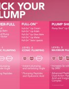 Buxom PLUMP SHOT™ COLLAGEN PEPTIDES ADVANCED PLUMPING LIP SERUM luciu de buze pentru un volum suplimentar culoare Filler 4 ml
