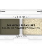 Catrice Diamond Treasures duo fard ochi culoare 040 Olive Twinkle 2.8 g