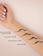 Catrice It's Easy Tattoo Liner eyeliner rezistent la apa culoare 010 BLACK LIFEPROOF 11 ml