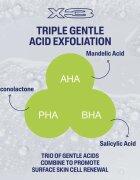 Cetaphil Gentle Exfoliating SA Lotion crema exfolianta blanda. pentru toate tipurile de ten 236 ml