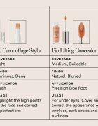 Chantecaille Bio Lifting Concealer corector pentru o piele mai luminoasă cu acoperire medie Porcelain 8 ml