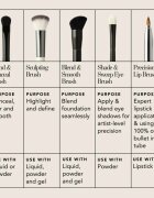 Chantecaille Blend and Conceal Brush pensula pentru corector 1 buc